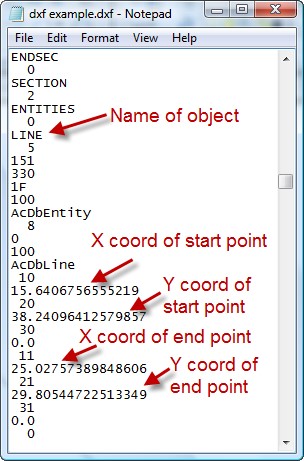 Sample of DXF File format in text form (Straight line shape)