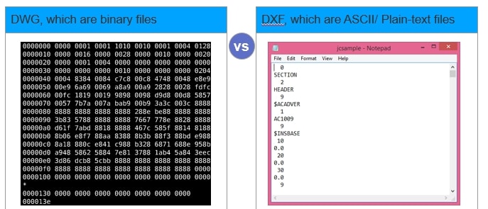 DWG vs DXF - Binary vs ASCII file
