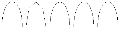 Bezier curve converted into polyline