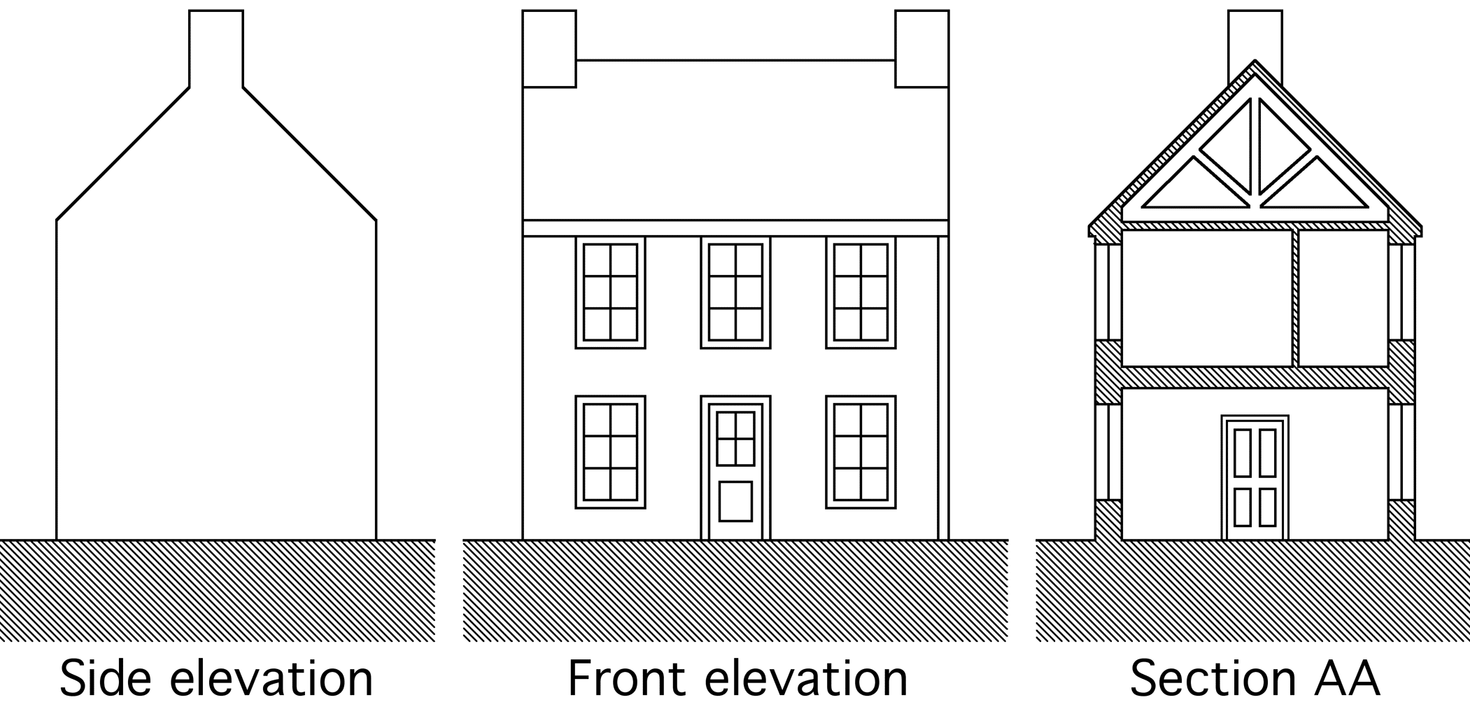 Two elevations and one cross-section of a house