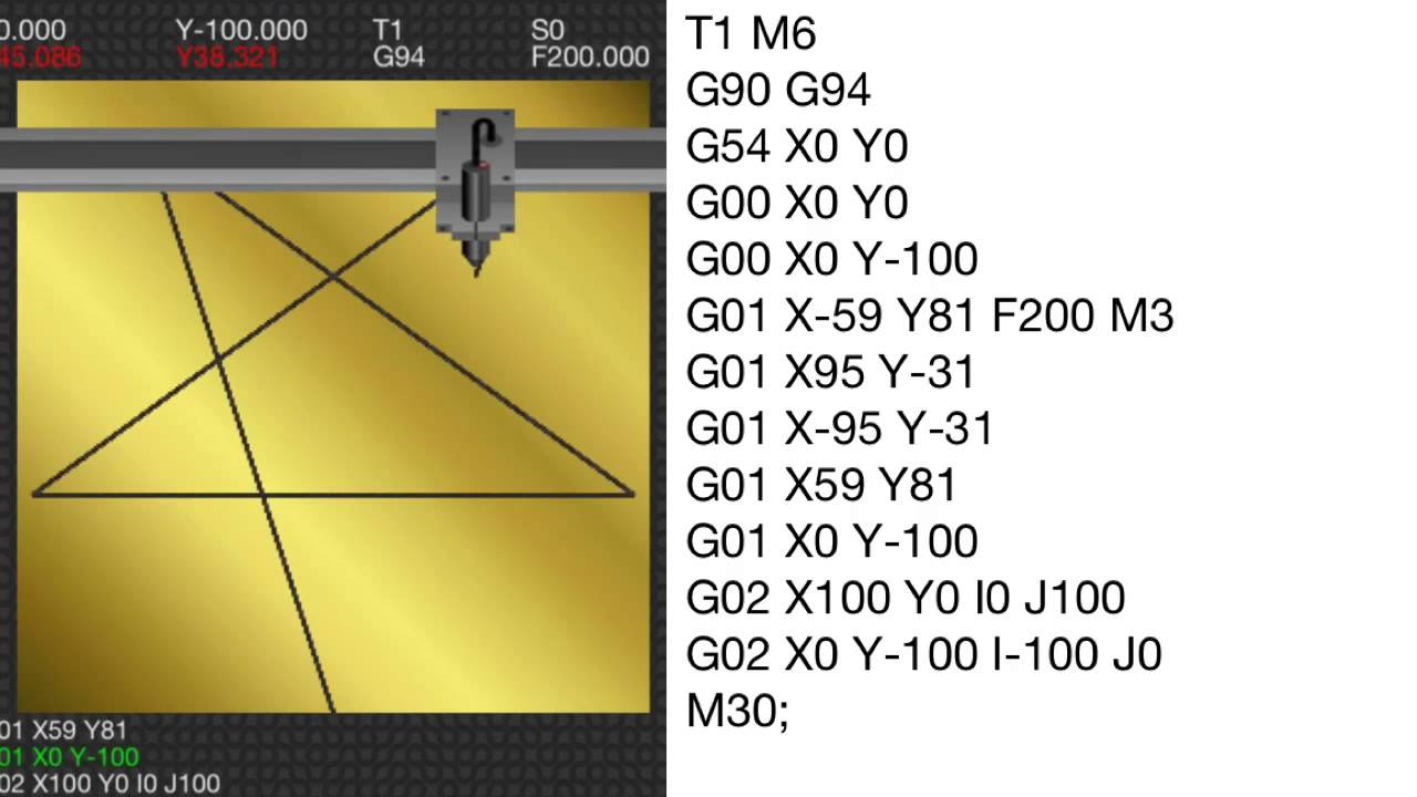 Guide to CAD for CNC: What is G-code?