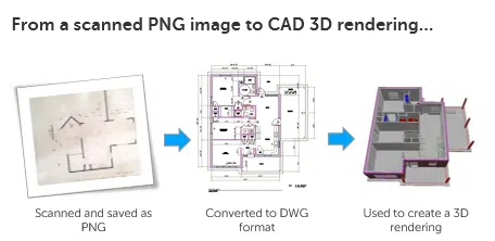 PNG image to CAD 3D