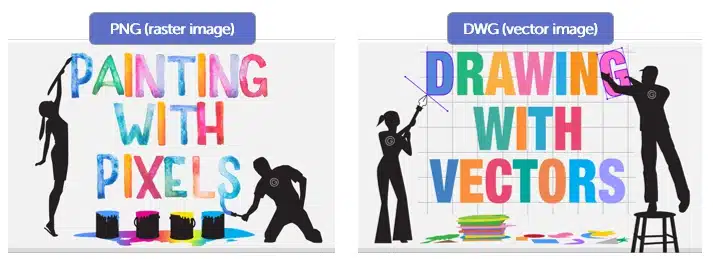 PNG vs DWG file format: Editablity