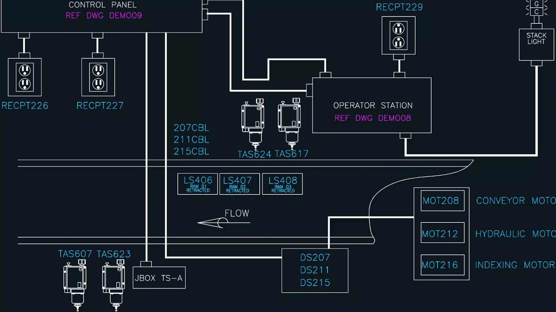 screenshot of AutoCAD electrical