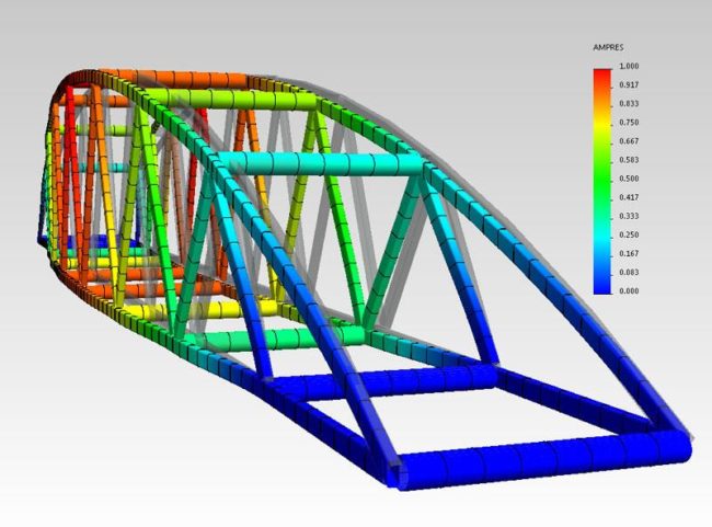 Finite element analysis in SolidWorks