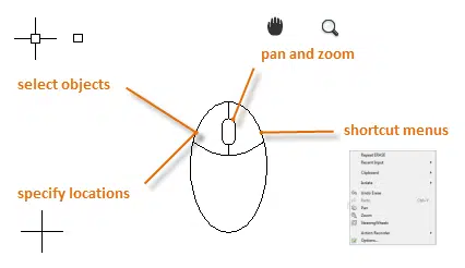 AutoCAD mouse commands