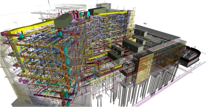 BIM model