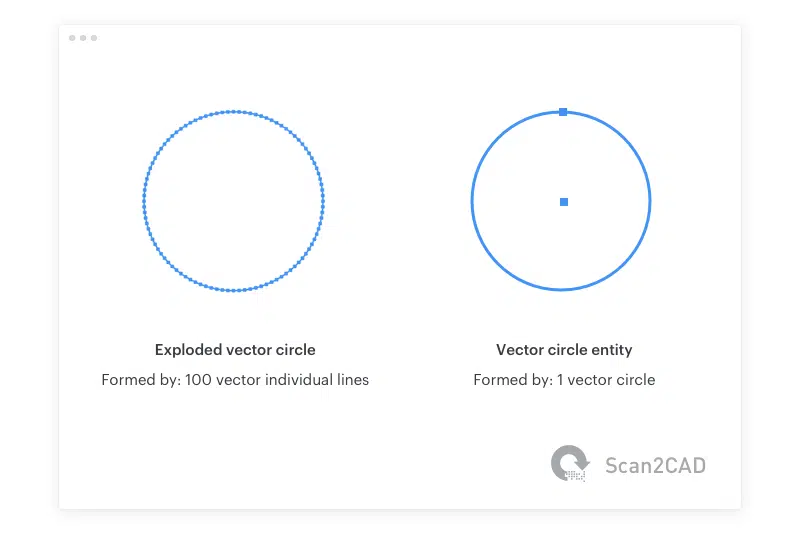 Comparing an exploded vector circle with a circle entity