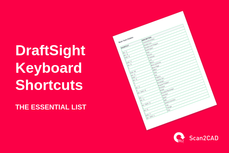 DraftSight Keyboard Shortcuts, Essential List - PDF Preview