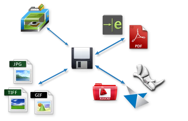 image of compatible SolidWorks file formats