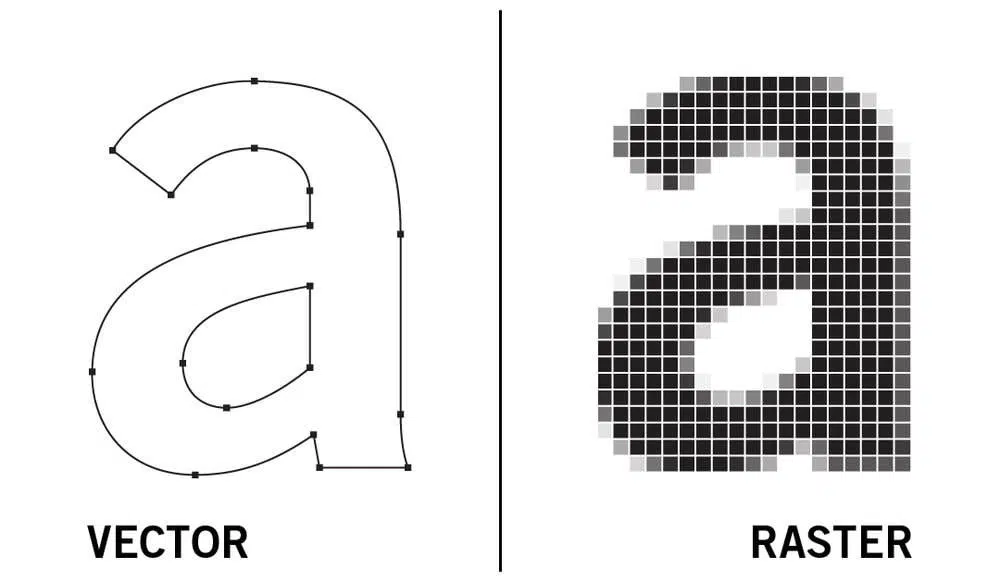 difference of raster and vector images