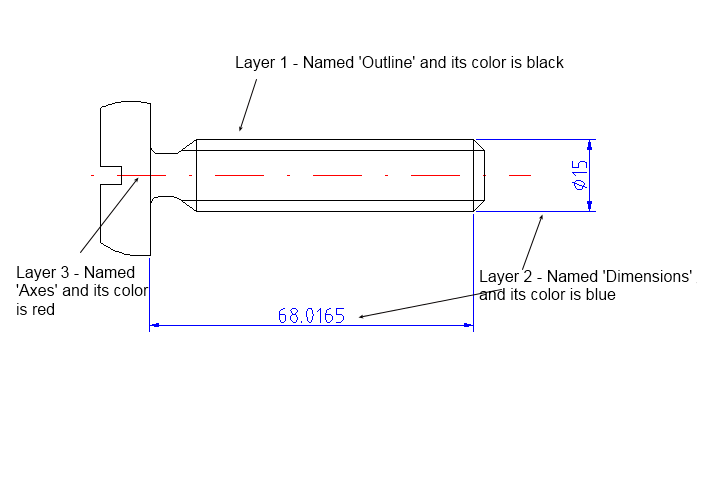 Drawing showing different layers in LibreCAD