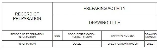 Black and white Title blocks used for a, b, c, and g size drawings