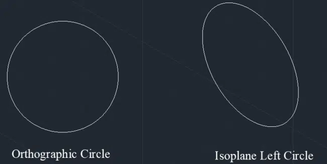 Isoplane Left Circle in AutoCAD