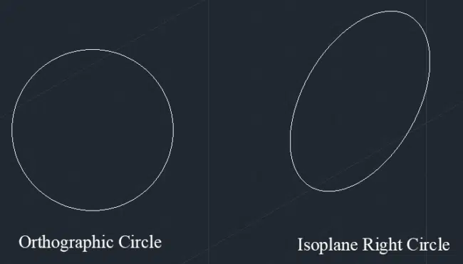 Isoplane Right Circle in AutoCAD