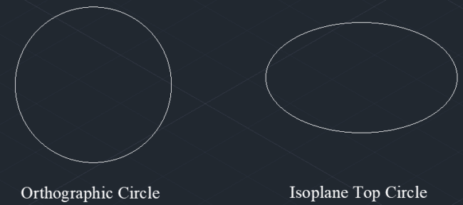 Isoplane Top Circle in AutoCAD