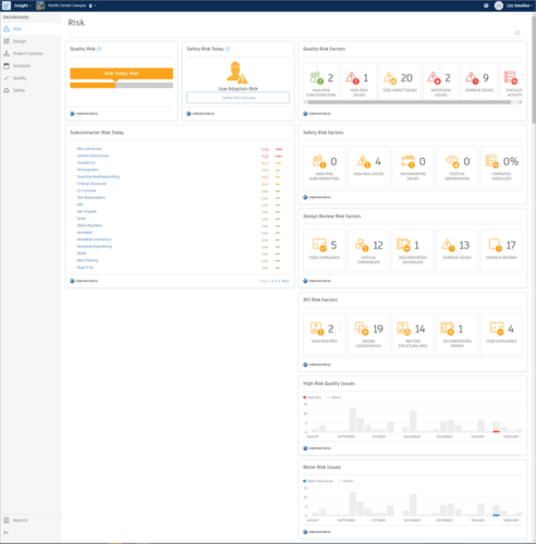 Construction IQ's AI-Powered Risk Management Tab