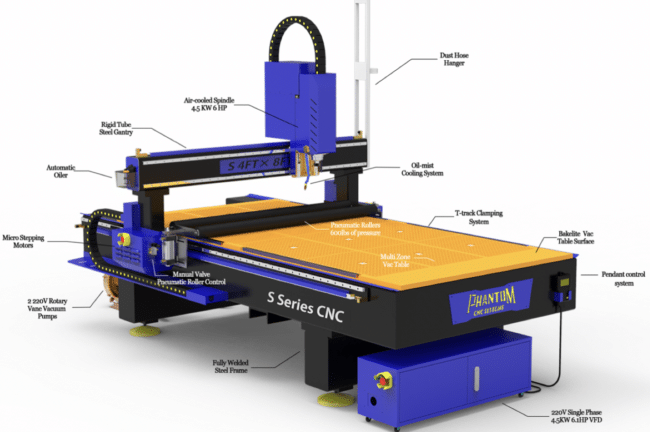 Phantom S Series Woodworking CNC Machine